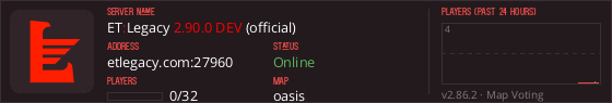 ET: Legacy Test Server status