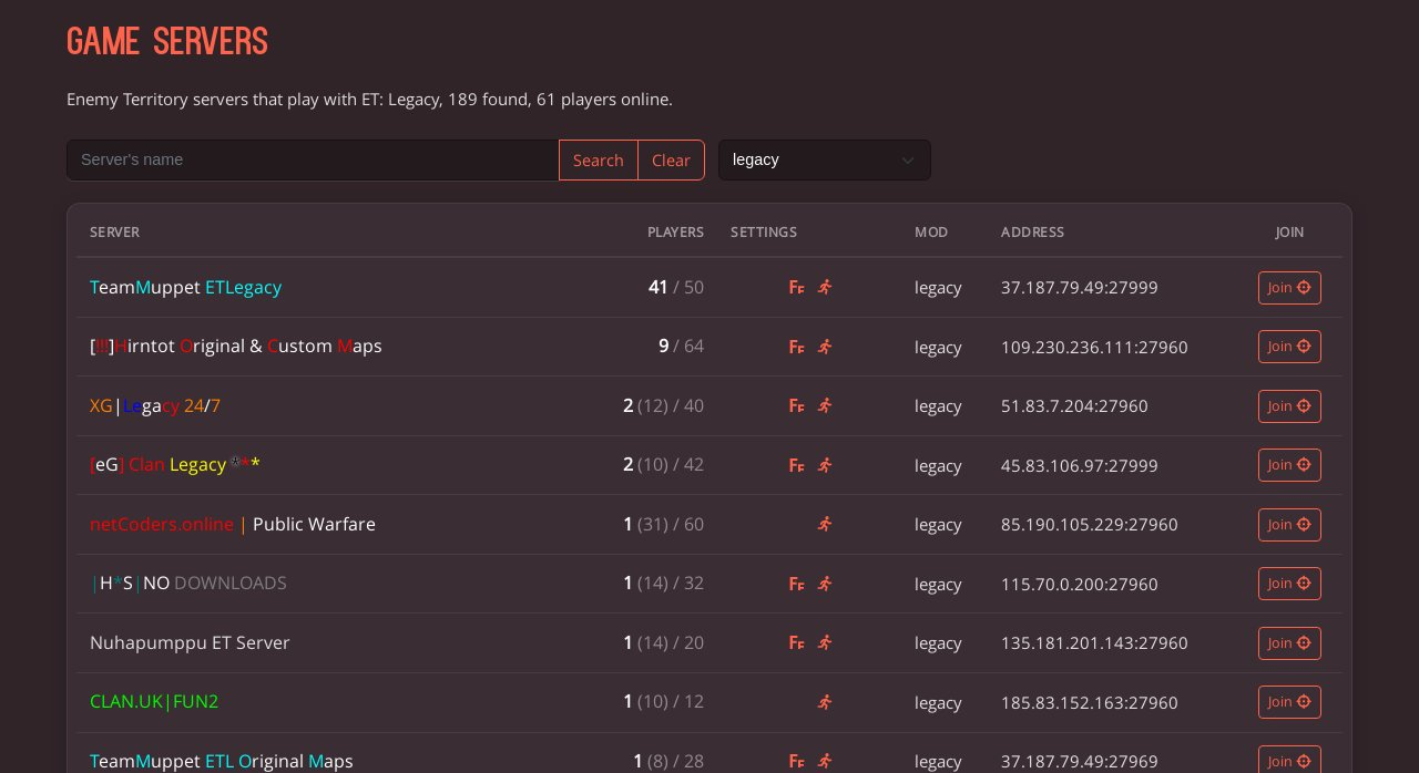 The game server list